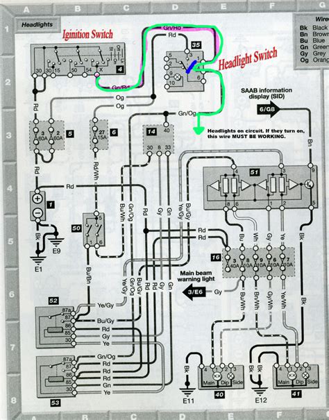 saab 93 wiring diagram 